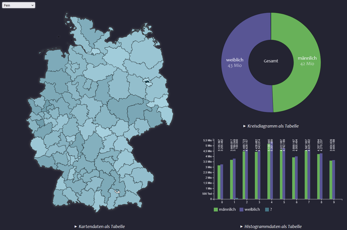 Screenshot der Website srv.visbe.de/mapvis